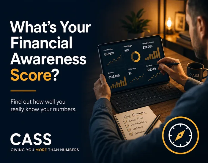 Your Financial Awareness Score