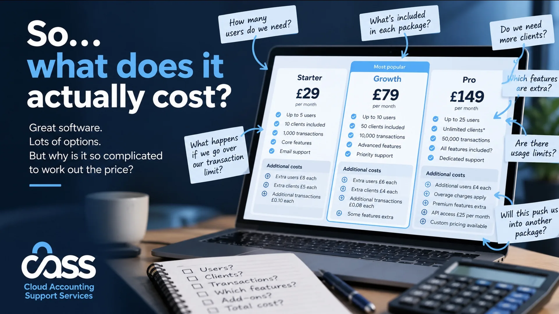 Pricing matrix confusion